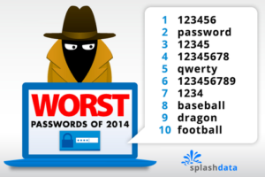 Worst-Passwords-of-2014