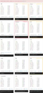 Libraries for Token Signing/Verification