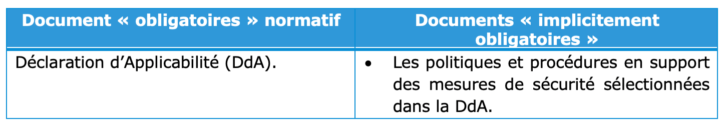 tableau-docs-obligatoires