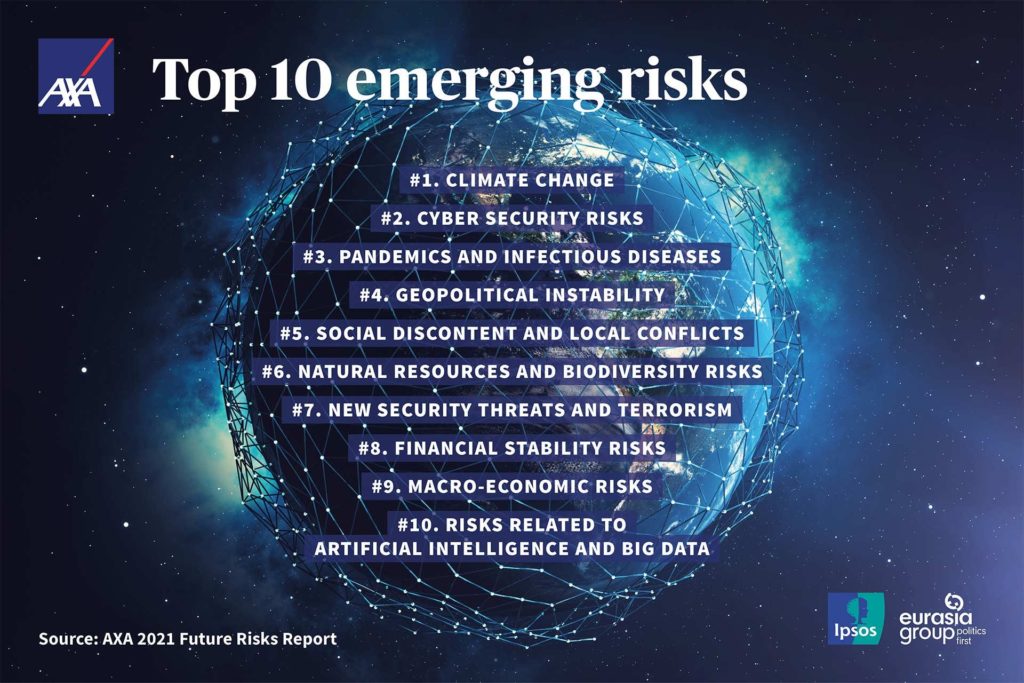 TOP10_risques_emergent