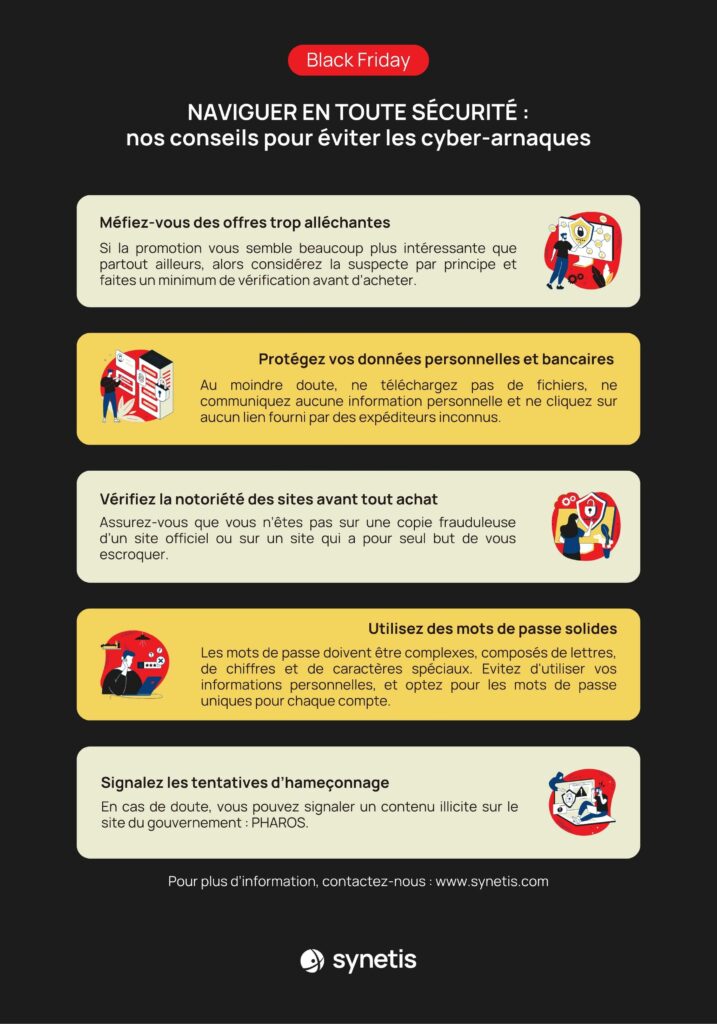 Infographie - Black Friday